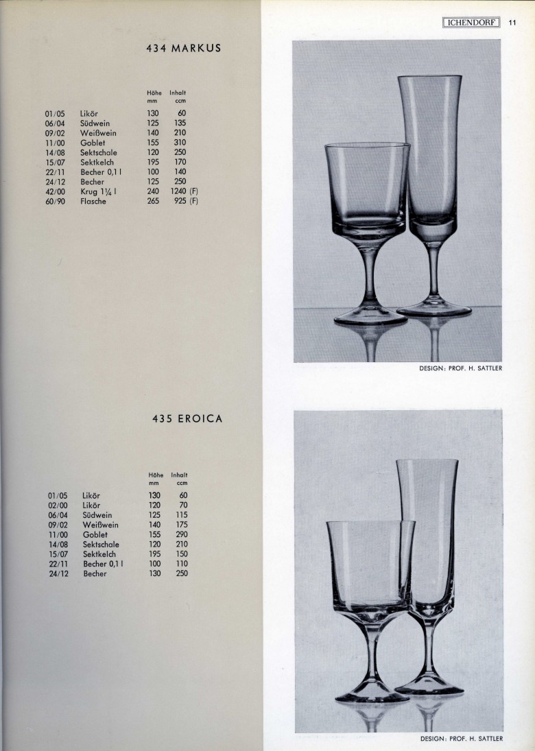 Katalog 1973, Seite 11, Marcus, Eroica